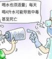 健身為什么要多喝水