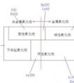 二氧化氮為什么不是酸性氧化物