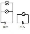 為什么電勢(shì)差計(jì)測(cè)量的是電池的電動(dòng)勢(shì)而不是其端電壓