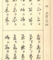 天下第一草書(shū)的作者是誰(shuí)