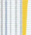 福清公交卡怎么辦？需要什么證件、要帶多少錢才夠。