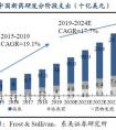 企業(yè)估值如何計(jì)算