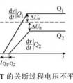 哪位高手教教我如何檢測IGBT模塊的好壞？