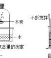 過濾用到的玻璃儀器有哪些