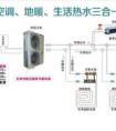 冬天空調暖氣一般開多少度合適