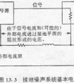 火線直接接地會怎樣