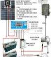 無線網橋的工作原理是什么