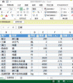 EXCEL 表中,統(tǒng)計(jì)每個(gè)月的銷售總額，統(tǒng)計(jì)每個(gè)客戶一年的銷售總額