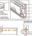 抽屜滑軌尺寸規(guī)格