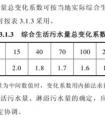 內(nèi)羅梅綜合污染指數(shù)如何計算