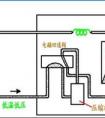 格蘭仕空調(diào)怎么在面板上看制冷?