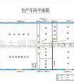 注冊酒廠需要什么條件