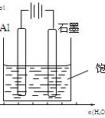 絕地求生怎么標(biāo)記物資