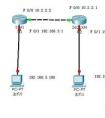 思科路由器設(shè)置方法和常見配置命令