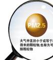 “PM”是什么意思？