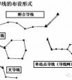 學(xué)線切割要什么知識基礎(chǔ)。