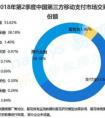 阿里壟斷被調(diào)查，或?yàn)檎D市場(chǎng)敲山震虎