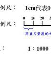 比例尺的公式是什么？