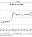 ipo和上市有什么區(qū)別