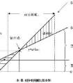 銷售成本計(jì)算公式是什么？