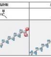 反式脂肪酸又稱氫化脂肪酸，反式脂肪酸是什么？