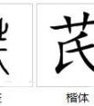 上面一個(gè)草字頭,下面一個(gè)氏讀什么