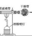 氧化劑是什么東西？