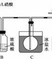 銅與稀硝酸反應(yīng)是怎么樣的？