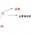 10的負(fù)4次方等于多少千米