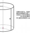怎么算圓柱的側(cè)面積？