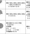 三年級面積公式三年級面積公式是什么