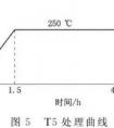 硬度怎么鍛煉