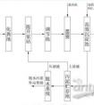 醫(yī)療廢水該怎么處理？