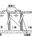 化糞池的結(jié)構(gòu)圖是怎樣？