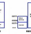 mcu是什么意思