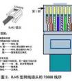 水晶頭正確接線方法