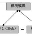 軟件測試分為哪幾個(gè)階段