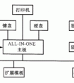 icp的工作原理是怎么一回事？