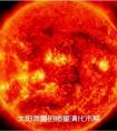 一個太陽日多少天