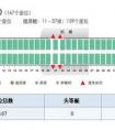 坐飛機(jī)時(shí)，怎樣選擇座位？