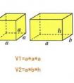 長(zhǎng)方形的體積是什么？