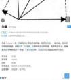 相機傳感器尺寸13.2X8.8mm為什么是1英寸？