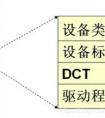 “次序”和“秩序”有什么區(qū)別？