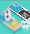 oppo r7s上總顯示sd卡損壞,但明明卡沒(méi)有壞，重點(diǎn)是在我朋友的手機(jī)上又讀得出來(lái)。求大神幫幫忙