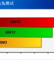 高通驍龍617和聯(lián)發(fā)科mt6795t的綜合性能誰更勝一籌？