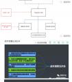 AMToBank300-銀行結(jié)算、清算和核算介紹