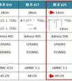 CPU型號(hào)MSM8953是什么處理器？