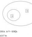 充分條件和必要條件的區(qū)別在于什么？