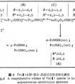 斐林試劑與蒸餾水加熱是什么顏色