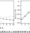 距和據的區(qū)別